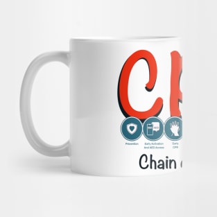 CPR chain of survival Mug